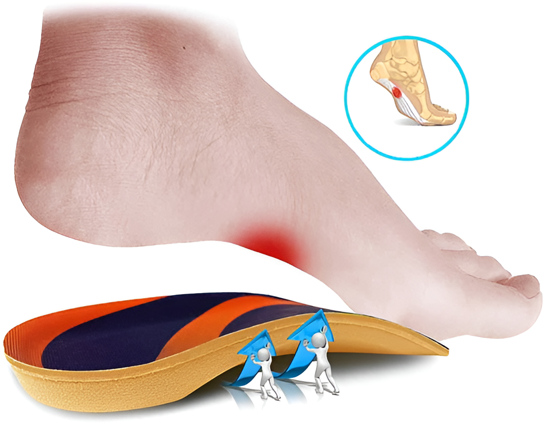 OrthoPro - Ortopedik Sandaletler